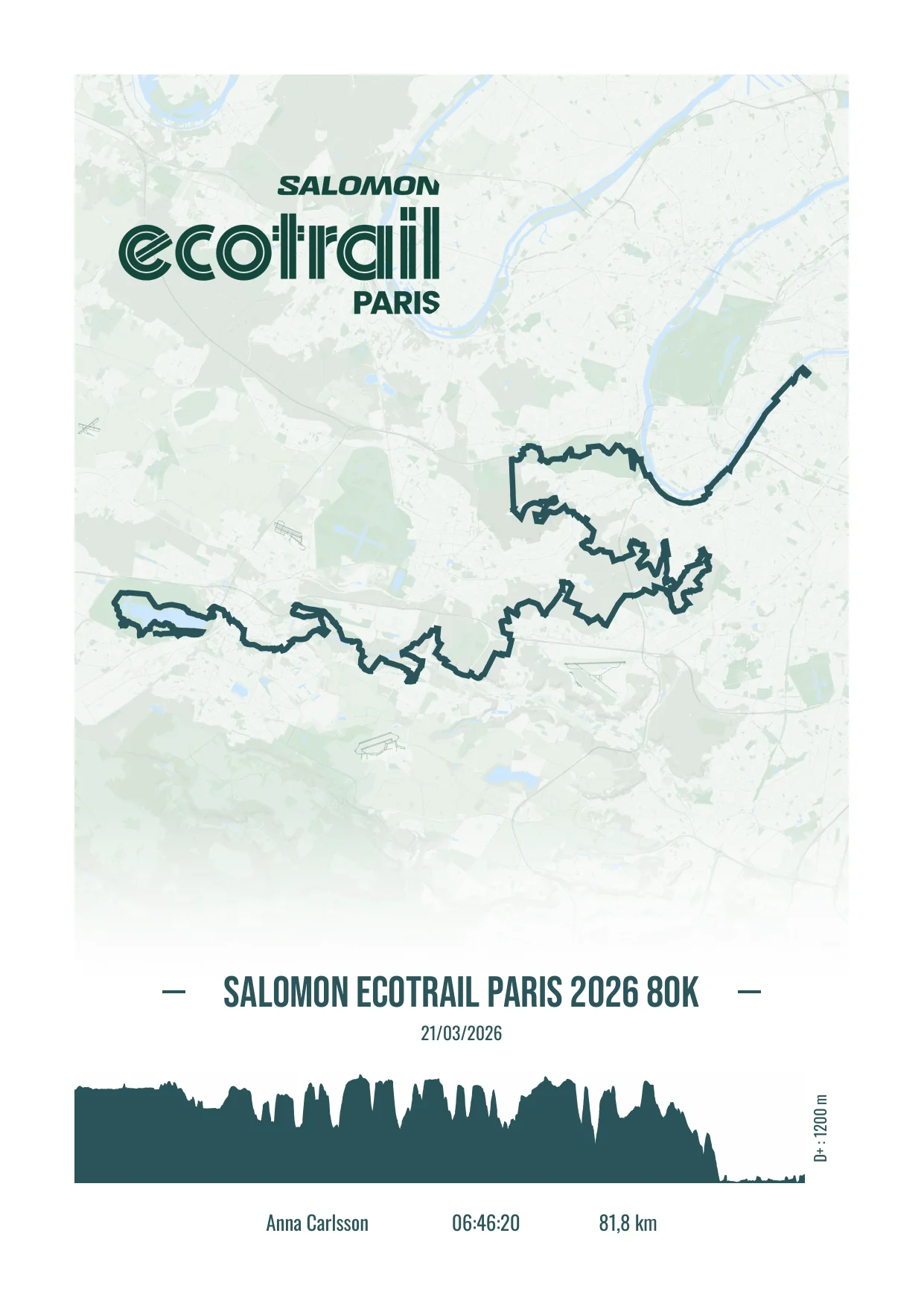 Salomon Ecotrail Paris 2026 80K