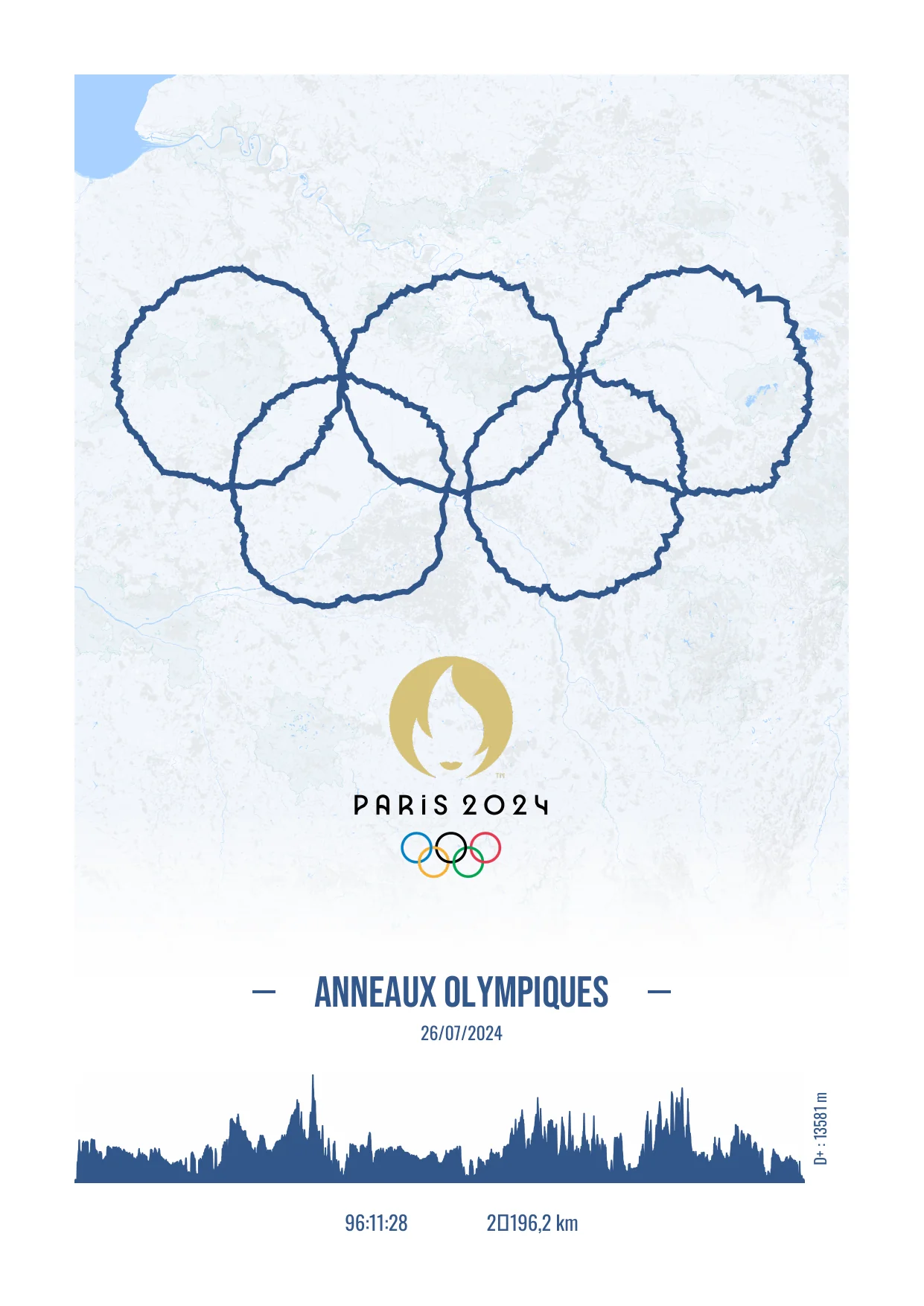 Affiche JO Paris 2024